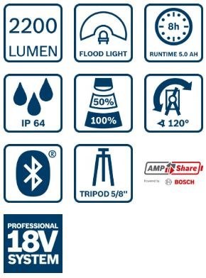 LAMPA WARSZTATOWA GLI 18V-2200 C PRO BOSCH LAMPA WARSZTATOWA GLI 18V-2200 C PRO BOSCH