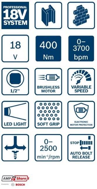 KLUCZ UDAROWY AKUMULATOROWY 1/2'' GDS 18V-400 0*AH BOSCH