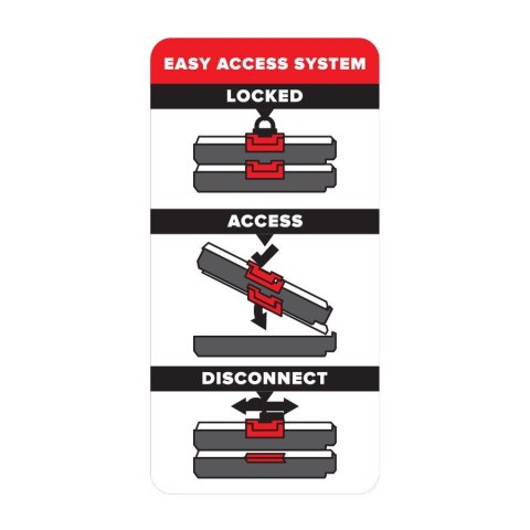 ORGANIZER QBRICK SYSTEM ONE M QBRICK ORGANIZER QBRICK SYSTEM ONE M QBRICK