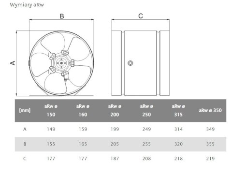 WENTYLATOR KANAŁOWY PRZEMYSŁOWY ARW 200, METALOWY AIR ROXY WENTYLATOR KANAŁOWY PRZEMYSŁOWY ARW 200, METALOWY AIR ROXY