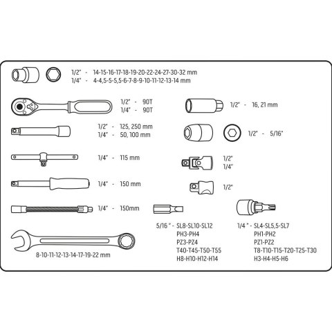 ZESTAW KLUCZY NASADOWYCH 1/4'' 1/2'' 82 CZĘŚCI NEO ZESTAW KLUCZY NASADOWYCH 1/4'' 1/2'' 82 CZĘŚCI NEO