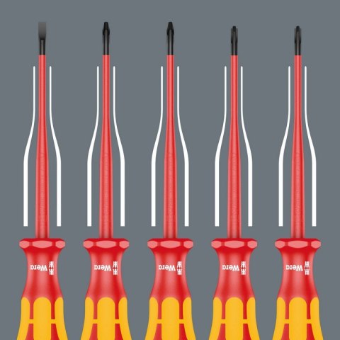 ZESTAW NARZĘDZI WKRĘTAK. 9540 KRAFTFORM XL BOTTLE SET,17CZ. WERA ZESTAW NARZĘDZI WKRĘTAK. 9540 KRAFTFORM XL BOTTLE SET,17CZ. WERA