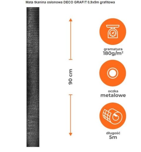 MATA OSŁONOWA DECO BASIC GRAFIT 90CM ROLKA 5MB UN MATA OSŁONOWA DECO BASIC GRAFIT 90CM ROLKA 5MB UN
