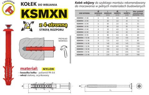 KOŁEK SZYBKI MONTAŻ Z KOŁNIERZEM KSMXN 8*80MM UN KOŁEK SZYBKI MONTAŻ Z KOŁNIERZEM KSMXN 8*80MM UN