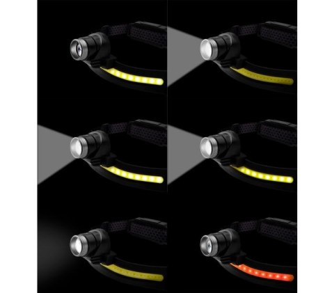 LATARKA CZOŁOWA LED BELT 2. NEO LATARKA CZOŁOWA LED BELT 2. NEO