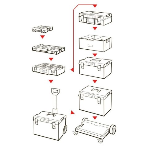 SKRZYNKA NARZĘDZIOWA QBRICK ONE 200 VARIO QBRICK