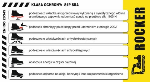 PÓŁBUTY BEZPIECZNE VERDE S1P SRA ROZMIAR 41 ROCKER PÓŁBUTY BEZPIECZNE VERDE S1P SRA ROZMIAR 41 ROCKER