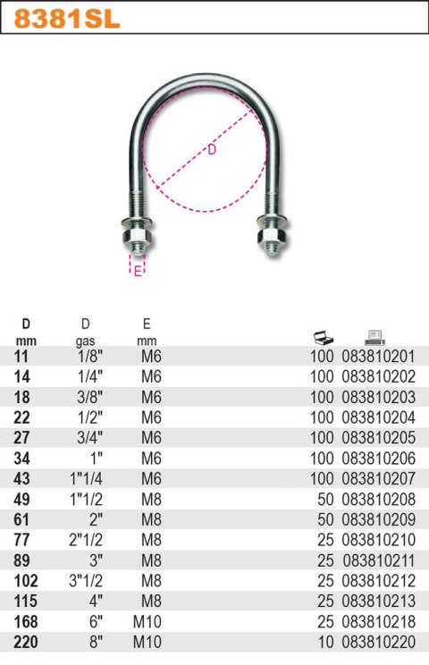 CYBANT UCHWYT PRĘTOWY DO RUR M6 48*27MM 3/4'' ROBUR CYBANT UCHWYT PRĘTOWY DO RUR M6 48*27MM 3/4'' ROBUR