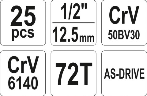 ZESTAW NARZĘDZIOWY 1/2'' 25 CZĘŚCI L YATO ZESTAW NARZĘDZIOWY 1/2'' 25 CZĘŚCI L YATO