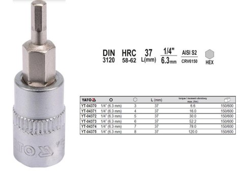 YATO KLUCZ TRZPIENIOWY IMBUSOWY/HEX 1/4" 4x37mm YATO KLUCZ TRZPIENIOWY IMBUSOWY/HEX 1/4" 4x37mm