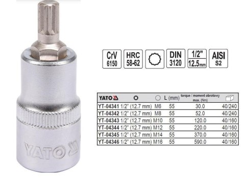 YATO KLUCZ TRZPIENIOWY SPLINE 1/2" M 8x 55mm YATO KLUCZ TRZPIENIOWY SPLINE 1/2" M 8x 55mm