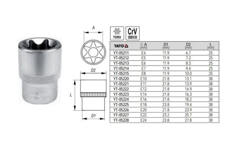 YATO NASADKA TORX 1/2" E12 YATO NASADKA TORX 1/2" E12