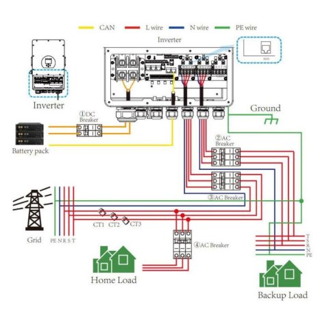 Falownik Inwerter V-TAC DEYE 6KW HYBRYDOWY Trójfazowy Niskonapięciowy SUN-6K-SG04LP3-EU 10 Lat Gwarancji Falownik Inwerter V-TAC DEYE 6KW HYBRYDOWY Trójfazowy Niskonapięciowy SUN-6K-SG04LP3-EU 10 Lat Gwarancji