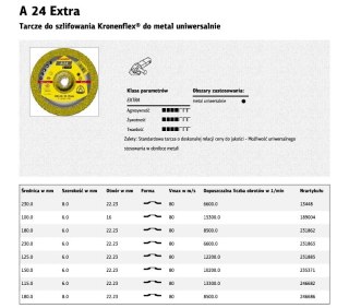 KLINGSPOR TARCZA DO SZLIFOWANIA METALU 115mm x 6,0mm x 22,2mm A24 Extra