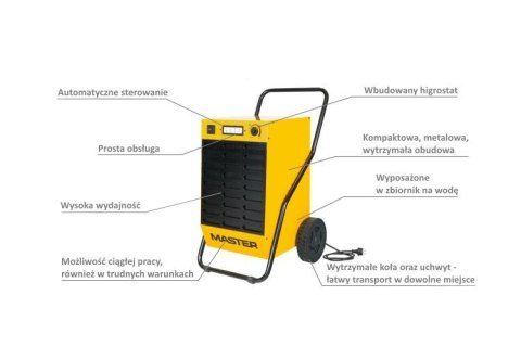 MASTER OSUSZACZ POWIETRZA DH92 80 l/24h MASTER OSUSZACZ POWIETRZA DH92 80 l/24h