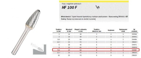 KLINGSPOR FREZ DO METALU HF 100 F FI=9,6x19mm TRZPIEŃ 6mm TYP RBF, HIPERBOLICZNY-POŁOKRĄGŁY KLINGSPOR FREZ DO METALU HF 100 F FI=9,6x19mm TRZPIEŃ 6mm TYP RBF, HIPERBOLICZNY-POŁOKRĄGŁY