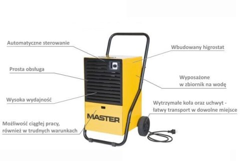 MASTER OSUSZACZ POWIETRZA DH26 26L/24h MASTER OSUSZACZ POWIETRZA DH26 26L/24h