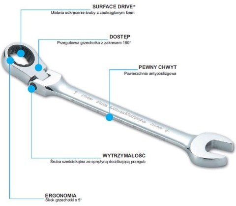 SATA KLUCZ PŁASKO-OCZKOWY 10mm Z GRZECHOTKĄ ŁAMANY SATA KLUCZ PŁASKO-OCZKOWY 10mm Z GRZECHOTKĄ ŁAMANY