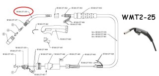 FAJKA PALNIKA WMT2-25A WELDLINE
