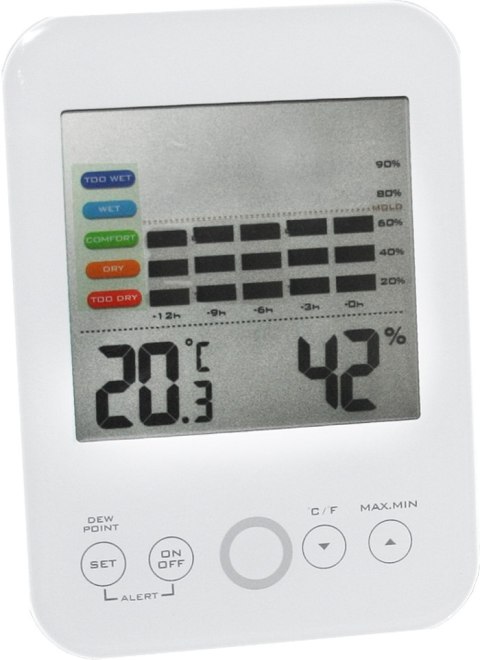 TERMOHIGROMETR ELEKTRONICZNY WEW. Z ALARMAMI TERMOHIGROMETR ELEKTRONICZNY WEW. Z ALARMAMI