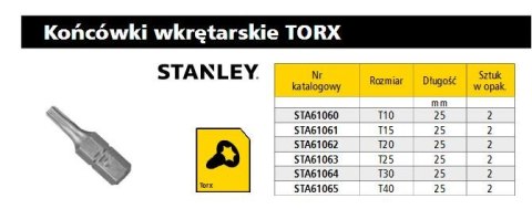 STANLEY KOŃCÓWKA TORX T25 x 25mm /2szt. STANLEY KOŃCÓWKA TORX T25 x 25mm /2szt.