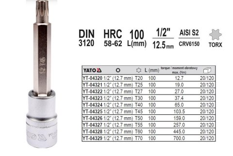 YATO KLUCZ TRZPIENIOWY TORX 1/2" T27x100mm YATO KLUCZ TRZPIENIOWY TORX 1/2" T27x100mm