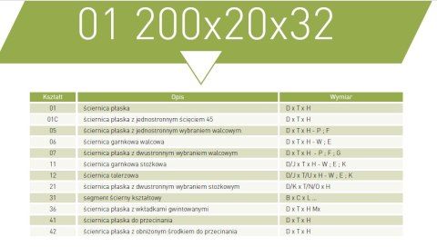 NORTON ŚCIERNICA-01 250mm x 25mm x 32mm 38A60K5VS3 NORTON ŚCIERNICA-01 250mm x 25mm x 32mm 38A60K5VS3