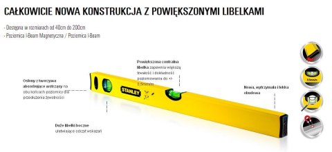 STANLEY POZIOMNICA CLASSIC 1200mm MAGNETYCZNA STANLEY POZIOMNICA CLASSIC 1200mm MAGNETYCZNA