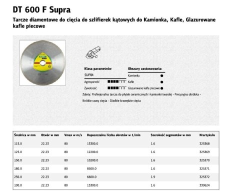 KLINGSPOR TARCZA DIAMENTOWA PEŁNA 180mm x 1,6mm x 30/25,4mm DT600F DO CERAMIKI KLINGSPOR TARCZA DIAMENTOWA PEŁNA 180mm x 1,6mm x 30/25,4mm DT600F DO CERAMIKI