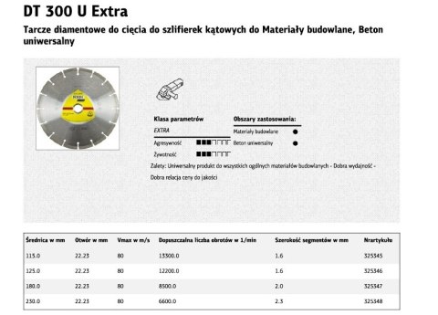 KLINGSPOR TARCZA DIAMENTOWA SEGMENTOWA 125mm x 22,2mm DT300U, BETON KLINGSPOR TARCZA DIAMENTOWA SEGMENTOWA 125mm x 22,2mm DT300U, BETON