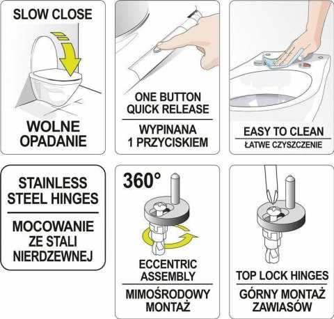 FALA DESKA WC WOLNOOPADAJĄCA Z NAKŁADKĄ DLA DZIECI 2w1, WYPINANA PP-O FALA DESKA WC WOLNOOPADAJĄCA Z NAKŁADKĄ DLA DZIECI 2w1, WYPINANA PP-O