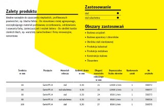 K.SZCZOTKA GARNKOWA 65mm M14 BT600W DRUT FALISTY
