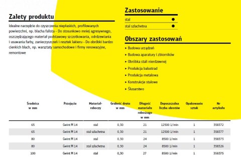 K.SZCZOTKA GARNKOWA 65mm M14 BT600W DRUT FALISTY K.SZCZOTKA GARNKOWA 65mm M14 BT600W DRUT FALISTY