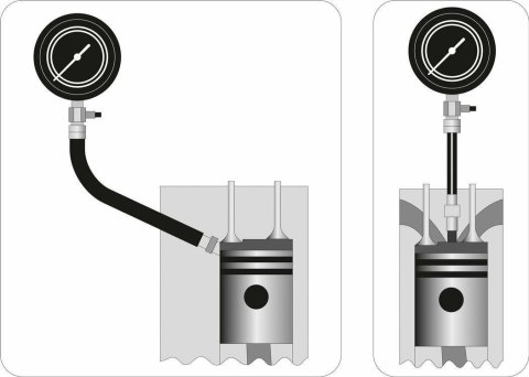 YATO MIERNIK CIŚNIENIA SPRĘŻANIA DIESEL YATO MIERNIK CIŚNIENIA SPRĘŻANIA DIESEL