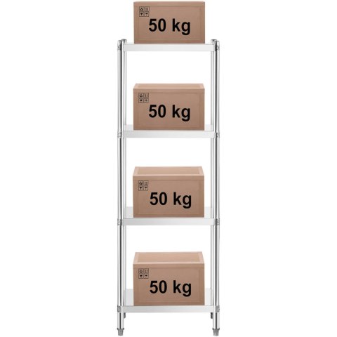 Regał metalowy magazynowy gastronomiczny do 200 kg 60 x 40 x 180 cm