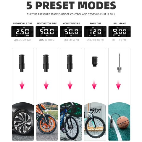 Elektryczna pompka rower motor auto piłka 10 bar z wyświetlaczem LED + kabel USB-C czarna Elektryczna pompka rower motor auto piłka 10 bar z wyświetlaczem LED + kabel USB-C czarna
