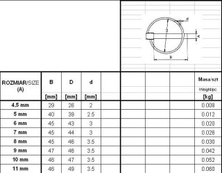 ZABEZPIECZENIE - PRZETYCZKA ROLNICZA 4.5MM UN