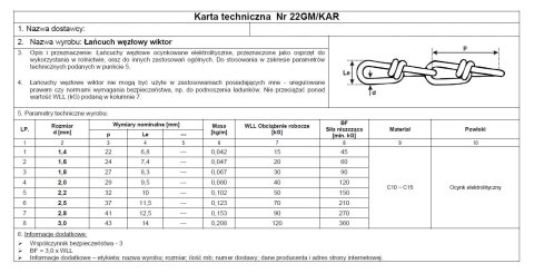 ŁAŃCUCH WĘZŁOWY ' VIKTOR ' OCYNKOWANY 1.4MM UN ŁAŃCUCH WĘZŁOWY ' VIKTOR ' OCYNKOWANY 1.4MM UN