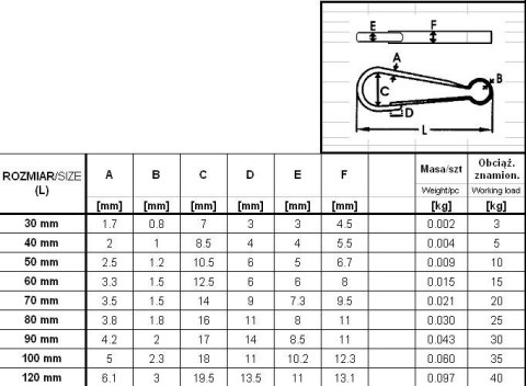 SPRĘŻYNA DO ŁAŃCUCHA 120MM OCYNKOWANA UN SPRĘŻYNA DO ŁAŃCUCHA 120MM OCYNKOWANA UN