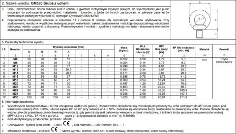 ŚRUBA Z UCHEM OCYNKOWANY DIN580 12*1.75MM UN ŚRUBA Z UCHEM OCYNKOWANY DIN580 12*1.75MM UN