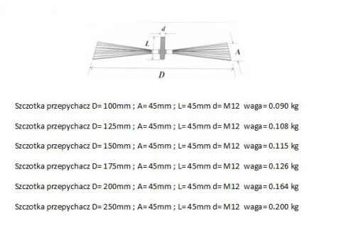 WYCIOR KOMINOWY BLASZKA 100MM UN WYCIOR KOMINOWY BLASZKA 100MM UN