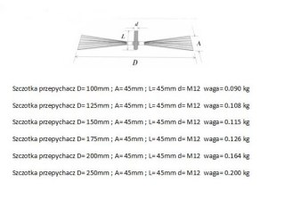 WYCIOR KOMINOWY BLASZKA 175MM UN