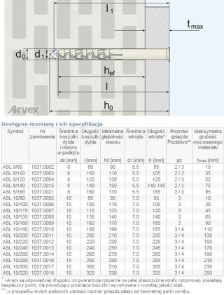 DYBEL RAMOWY ŁEB Z NACIĘCIEM KRZYŻOWYM ASL 10/200MM ARVEX