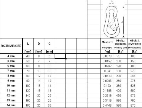 KARABIŃCZYK DO LIN DIN 5299C 7*70MM UN KARABIŃCZYK DO LIN DIN 5299C 7*70MM UN