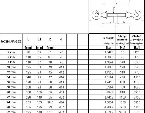 ŚRUBA RZYMSKA HAK+HAK 10*125MM UN ŚRUBA RZYMSKA HAK+HAK 10*125MM UN