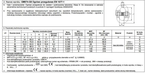 OGNIWO PRZEGUBOWE GM74W-G8 8MM WLL 2T UN OGNIWO PRZEGUBOWE GM74W-G8 8MM WLL 2T UN