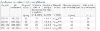 DYBEL DO MOCOWANIA W STYROPIANIE IZO 120MM ARVEX