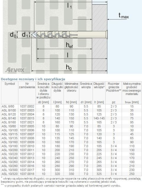 DYBEL RAMOWY ŁEB Z NACIĘCIEM KRZYŻOWYM ASL 10/180MM ARVEX DYBEL RAMOWY ŁEB Z NACIĘCIEM KRZYŻOWYM ASL 10/180MM ARVEX