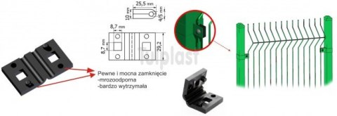 DYSTANS OBEJMY PANELOWEJ DOP5 1961 UN DYSTANS OBEJMY PANELOWEJ DOP5 1961 UN