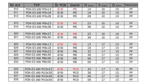 POKRĘTŁO GWIAZDKOWE POK 03 FI 50 M8*38 PP 828 UN POKRĘTŁO GWIAZDKOWE POK 03 FI 50 M8*38 PP 828 UN